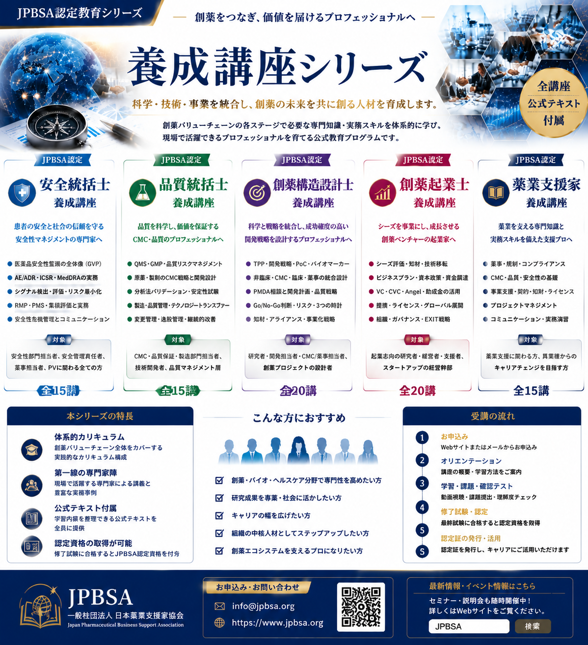 JPBSA養成講座シリーズの案内資料