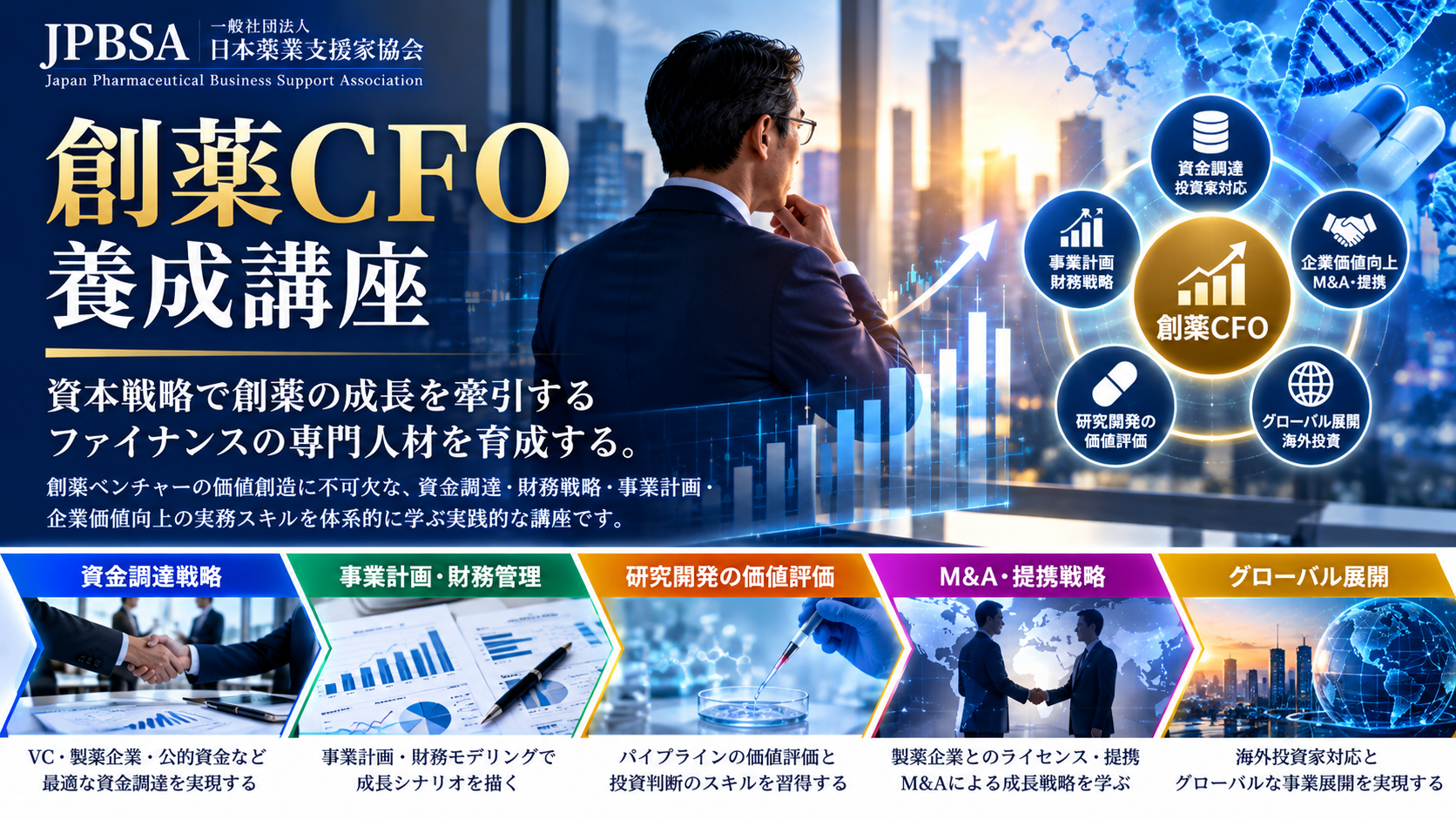 創薬CFO養成講座